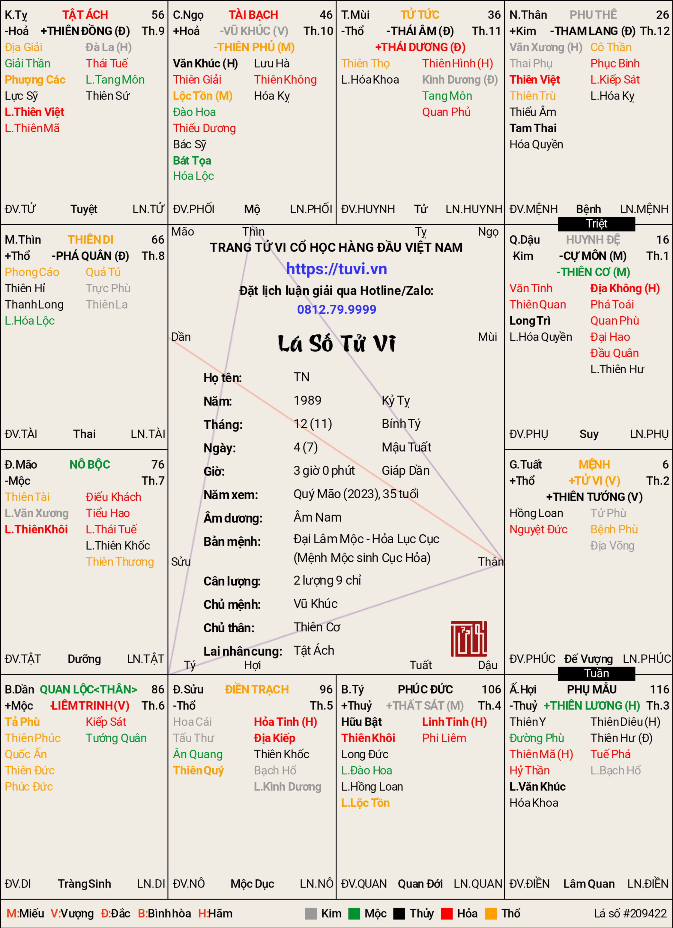 TN-7_11_1989 (Âm Lịch).png
