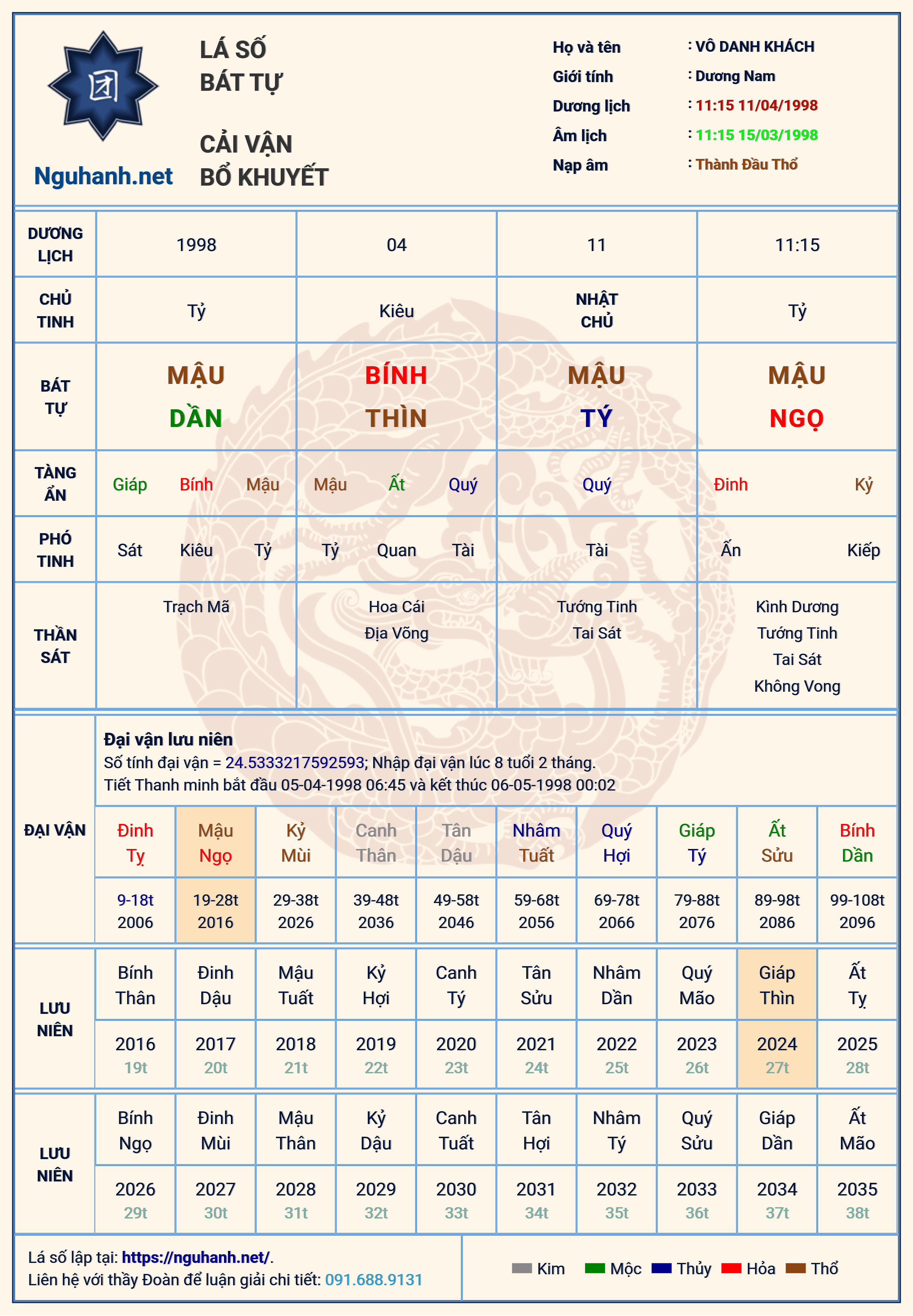 Nguhanh_net_1727599529975.png