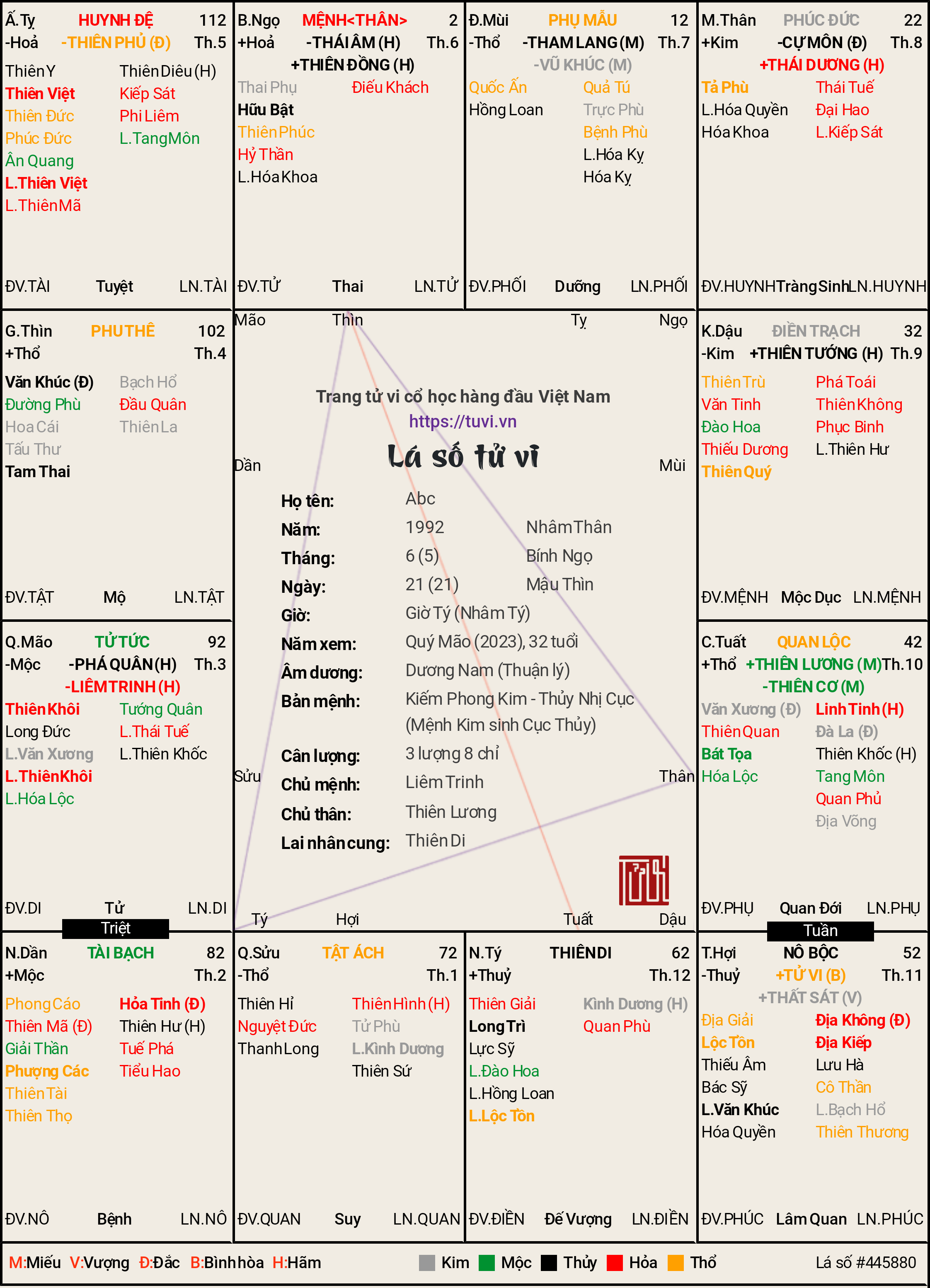 Abc-21_5_1992 (Âm Lịch).png